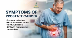 symptoms of prostate cancer