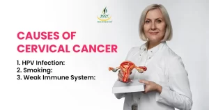 Know all about Cervical Cancer 2 causes of cervical cancer