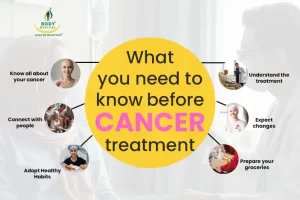 know before cancer treatment