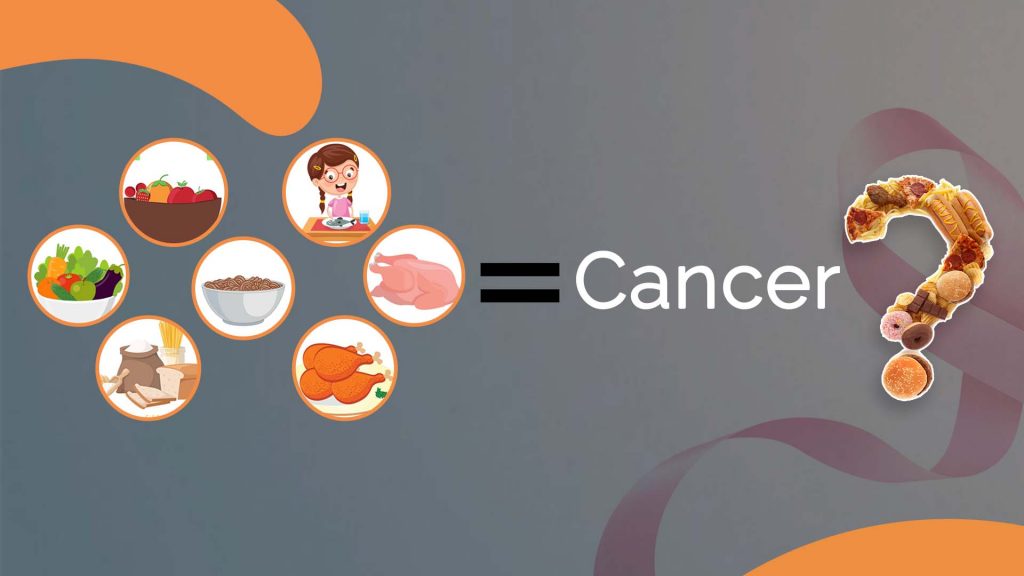 Do food habits affect cancer