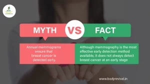 Common breast cancer myths