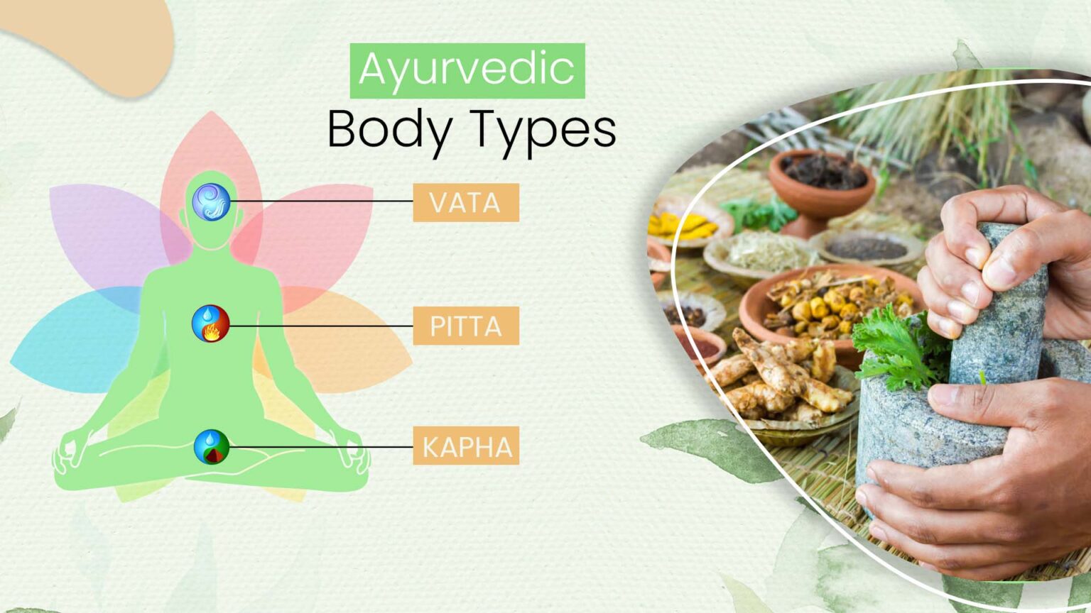Types of Ayurveda Doshas Vata, Pitta & Kapha