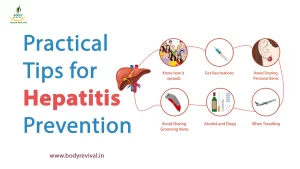 Hepatitis prevention tips