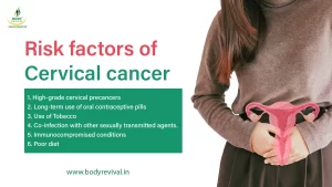 Risk Factors of cervical cancer