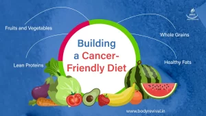 Things that should be in a cancer friendly diet