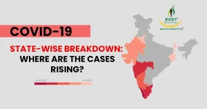 covid 19 Cases in India 2025