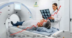Can Medical Imaging Increase Cancer Risk